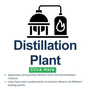 Distillation: Advanced Techniques, Formulas & Efficiency Calculations